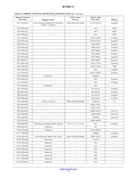 MT9M131C12STC-DP Datasheet Page 13