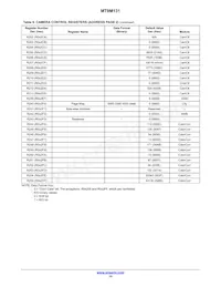 MT9M131C12STC-DP Datasheet Page 15