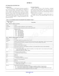 MT9M131C12STC-DP Datenblatt Seite 16