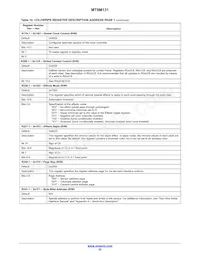 MT9M131C12STC-DP Datasheet Page 22