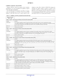 MT9M131C12STC-DP Datasheet Page 23