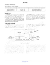 MT9P001I12STC-B-DR Datasheet Pagina 2