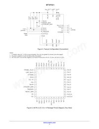 MT9P001I12STC-B-DR Datasheet Pagina 3