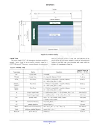 MT9P001I12STC-B-DR Datasheet Page 9