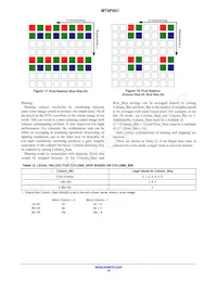 MT9P001I12STC-B-DR Datasheet Page 16