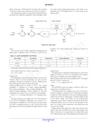 MT9P001I12STC-B-DR 데이터 시트 페이지 22