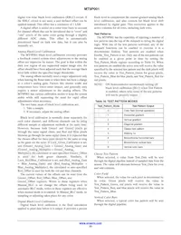 MT9P001I12STC-B-DR Datasheet Page 23