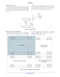 MT9P031I12STM-DR1 Datasheet Page 6