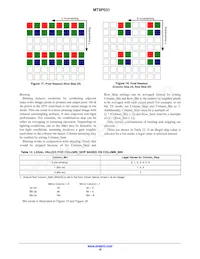 MT9P031I12STM-DR1 Datasheet Page 16