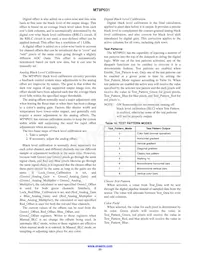 MT9P031I12STM-DR1 Datasheet Page 23