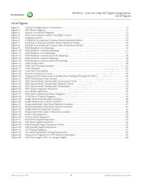 MT9P111D00STCK28AC1-200 Datasheet Page 4