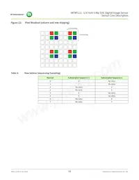 MT9P111D00STCK28AC1-200 Datenblatt Seite 18