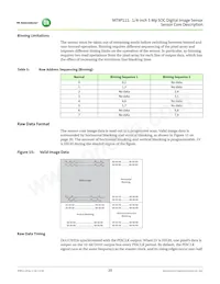 MT9P111D00STCK28AC1-200 Datenblatt Seite 20