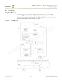 MT9P111D00STCK28AC1-200 Datenblatt Seite 22