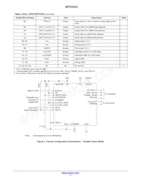 MT9V023IA7XTR-TP Datasheet Page 5