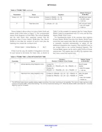 MT9V023IA7XTR-TP Datasheet Page 10