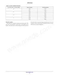 MT9V023IA7XTR-TP Datasheet Page 12