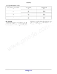 MT9V023IA7XTR-TP 데이터 시트 페이지 12