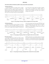 MT9V023IA7XTR-TP Datasheet Page 13