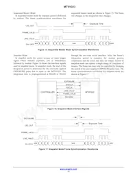 MT9V023IA7XTR-TP Datasheet Page 17