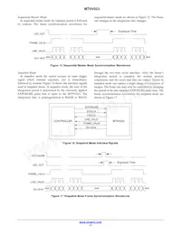 MT9V023IA7XTR-TP 데이터 시트 페이지 17