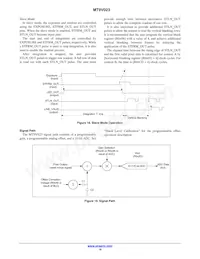 MT9V023IA7XTR-TP Datasheet Page 18