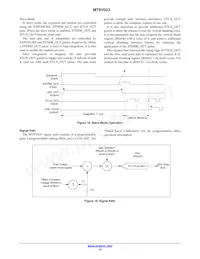 MT9V023IA7XTR-TP 데이터 시트 페이지 18