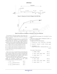 MT9V023IA7XTR-TP Datasheet Page 21