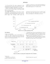 MT9V023IA7XTR-TP Datasheet Page 22