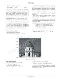 MT9V023IA7XTR-TP Datasheet Page 23