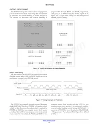 MT9V032C12STM-DP Datasheet Page 10