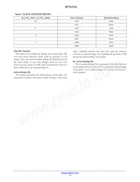 MT9V032C12STM-DP Datenblatt Seite 13