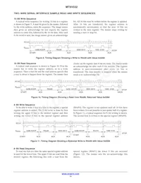 MT9V032C12STM-DP Datasheet Page 14