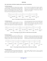 MT9V032C12STM-DP Datasheet Pagina 14