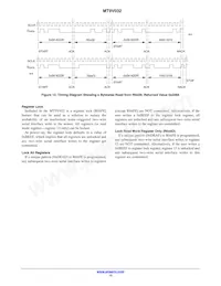 MT9V032C12STM-DP Datasheet Pagina 15