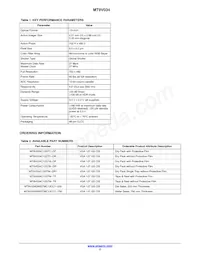 MT9V034C12STC-DP1 Datasheet Page 2