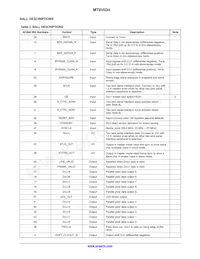 MT9V034C12STC-DP1 Datasheet Page 4