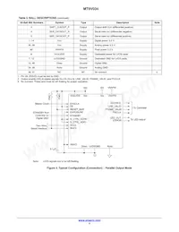 MT9V034C12STC-DP1 Datenblatt Seite 5