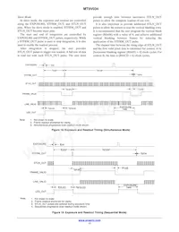 MT9V034C12STC-DP1 Datenblatt Seite 17