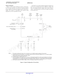 MT9V124EBKSTC-CP Datenblatt Seite 4