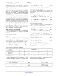 MT9V124EBKSTC-CP Datasheet Page 14