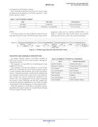 MT9V124EBKSTC-CP Datasheet Page 15
