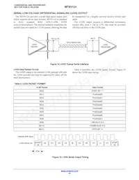 MT9V124EBKSTC-CP Datasheet Page 16