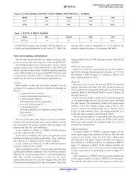 MT9V124EBKSTC-CP Datasheet Page 17
