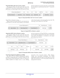 MT9V124EBKSTC-CP Datasheet Page 19