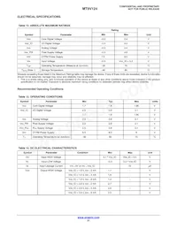 MT9V124EBKSTC-CP Datasheet Page 21