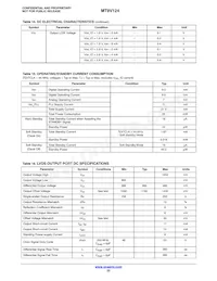 MT9V124EBKSTC-CP Datasheet Page 22