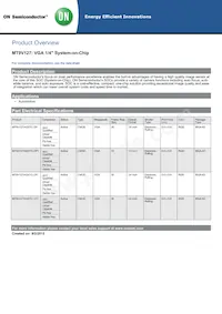 MT9V127IA3XTC-DP Datasheet Cover