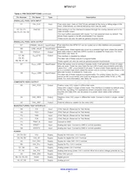 MT9V127IA3XTC-DP1 Datasheet Page 8