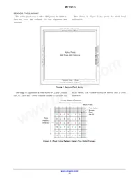 MT9V127IA3XTC-DP1 데이터 시트 페이지 13